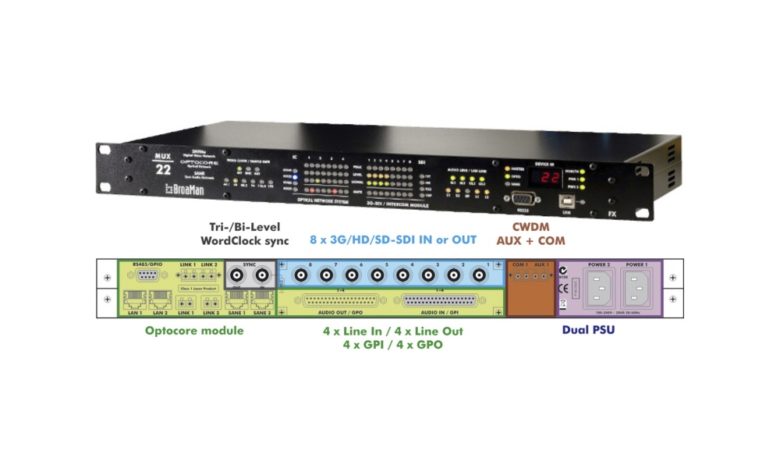 Mux22-IVT/IC444